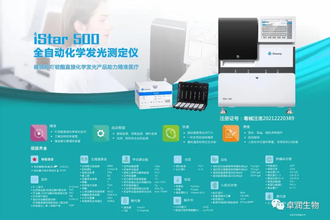 pp电子生物新增十款试剂获得注册证！